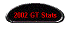 2002 GT Stats