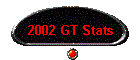 2002 GT Stats