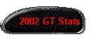 2002 GT Stats